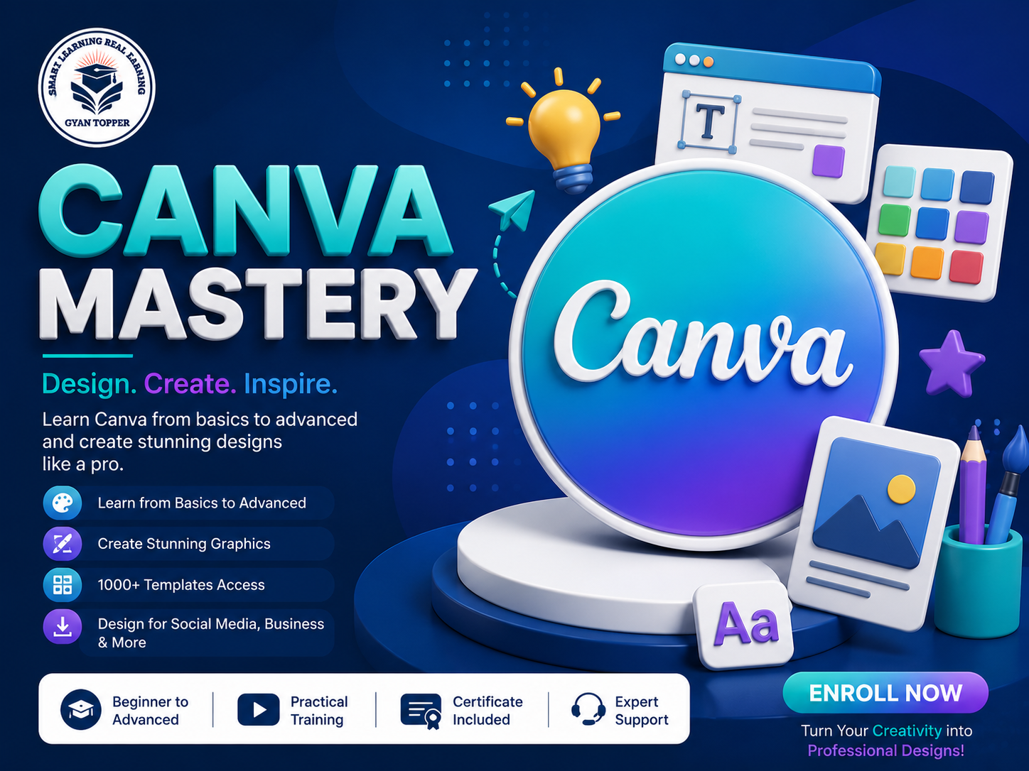 Canva Mastery