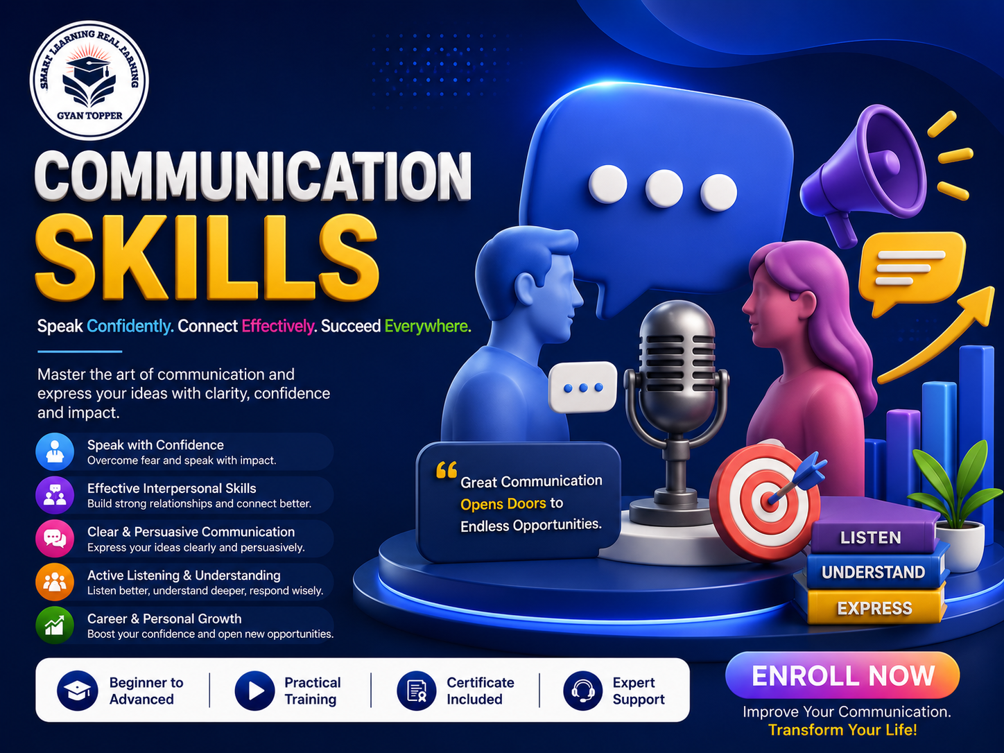 Communication Skills Mastery