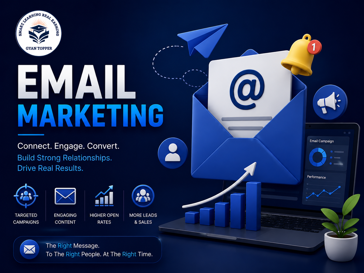 Email Marketing Mastery
