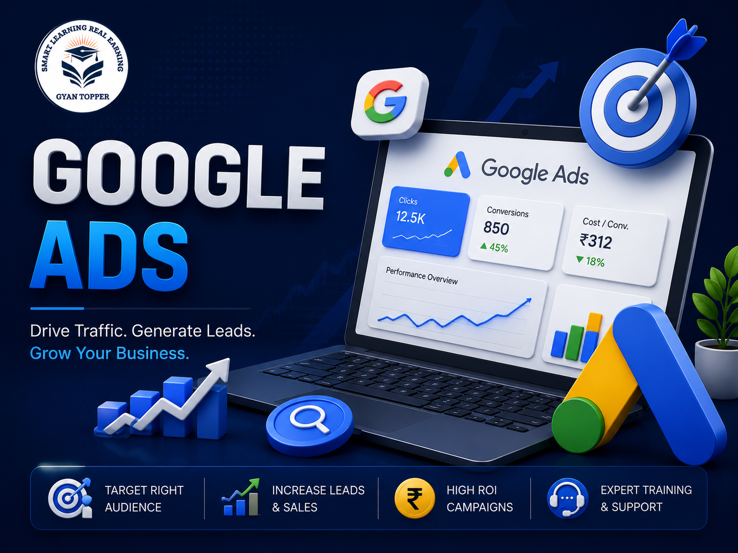Google Ads Mastery