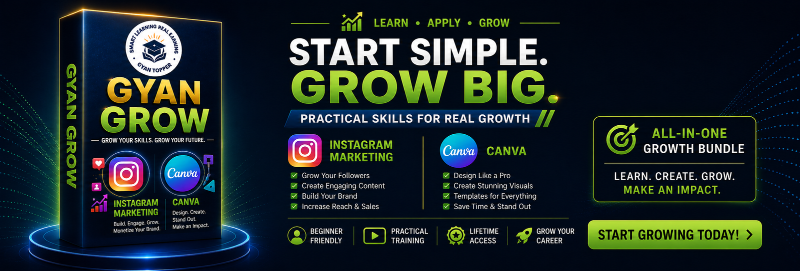 Gyan Grow