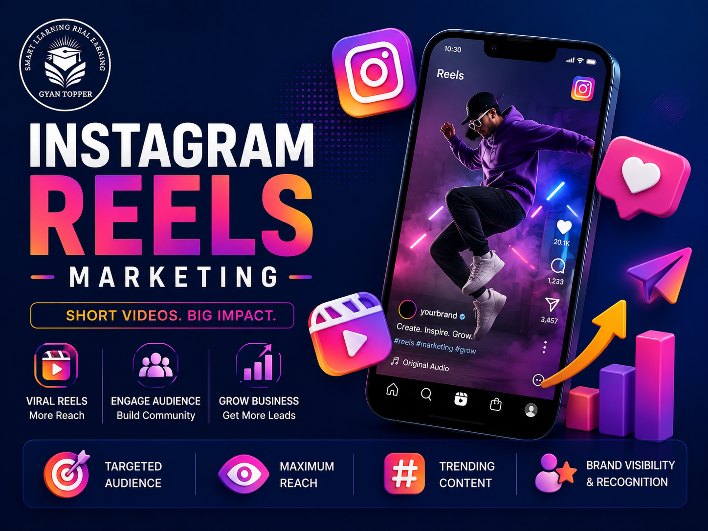 Instagram Reels Mastery